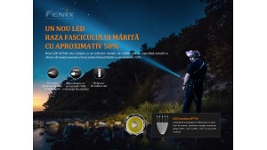 Fenix PD35 V3.0 - Lanternă Tactică - 1700 Lumeni - 357 Metri - Black